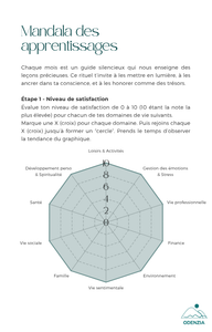 Carnet de vacances pour une rentrée alignée 🐚